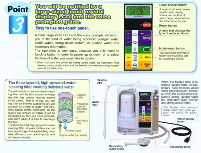 demo kangen water 5