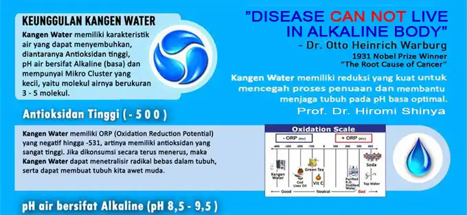 demo kangen water 2